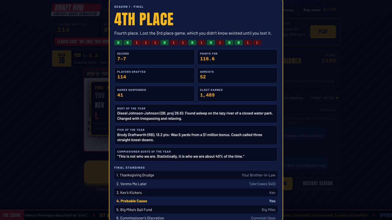 Finish last and the league picks your punishment.